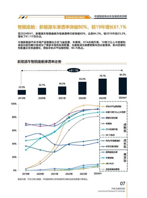惠州博罗县彩铁思企业管理咨询起亚对未来市场的预测，名爵汽车品牌文化的传播